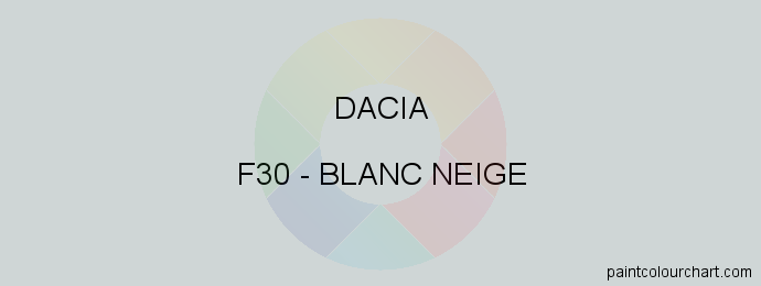 Dacia paint F30 Blanc Neige