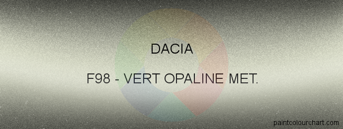 Dacia paint F98 Vert Opaline Met.