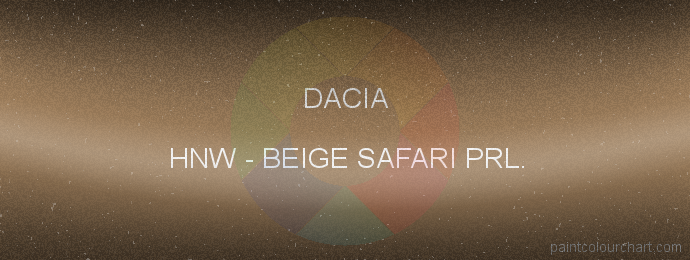 Dacia paint HNW Beige Safari Prl.