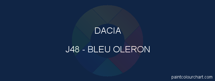 Dacia paint J48 Bleu Oleron