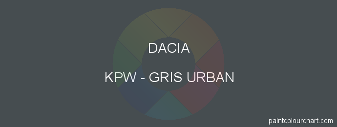 Dacia paint KPW Gris Urban