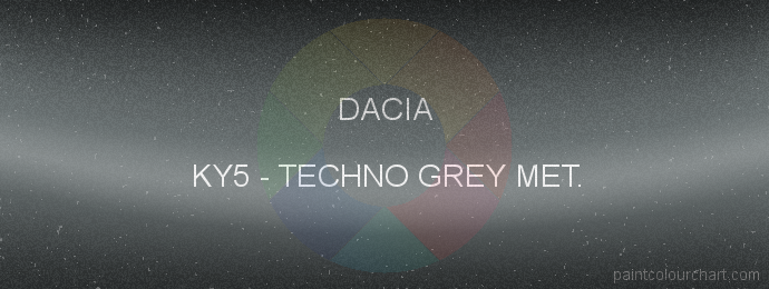 Dacia paint KY5 Techno Grey Met.