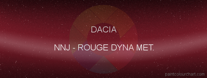 Dacia paint NNJ Rouge Dyna Met.