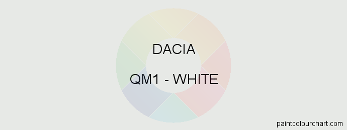 Dacia paint QM1 White