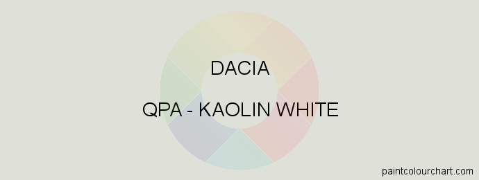 Dacia paint QPA Kaolin White