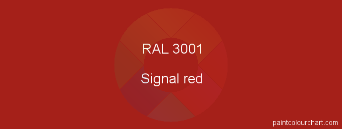 på amatør Orientalsk RAL 3001 : Painting RAL 3001 (Signal red) | PaintColourChart.com
