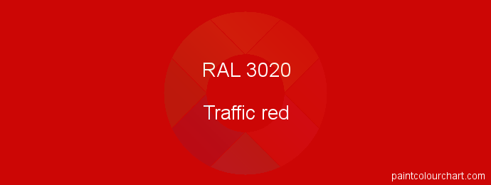 Passiv Virus Hvor RAL 3020 : Painting RAL 3020 (Traffic red) | PaintColourChart.com