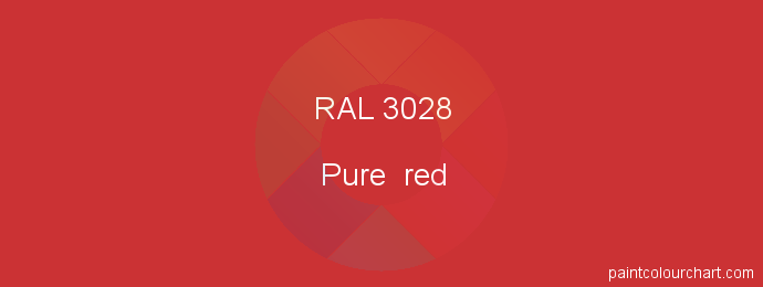 Ral 3028 Painting Ral 3028 Pure Red Paintcolourchart Com