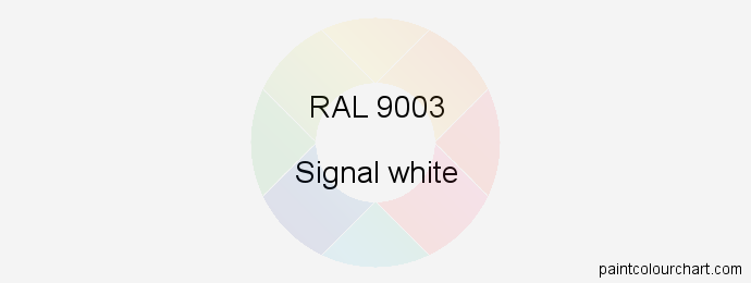RAL 9003 Painting RAL 9003 white) | PaintColourChart.com